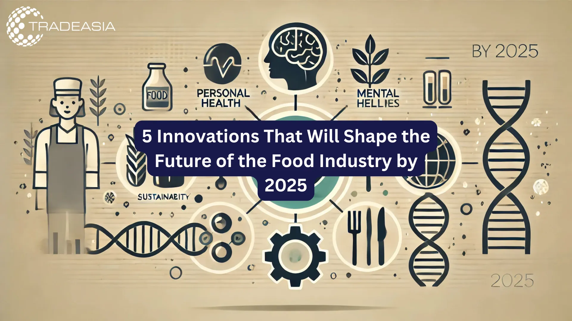 Future of the Food Industry by 2025