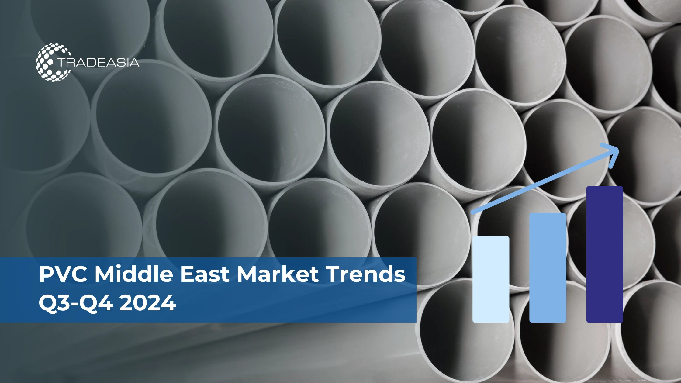 PVC Middle East Market Trends Q3-Q4 2024