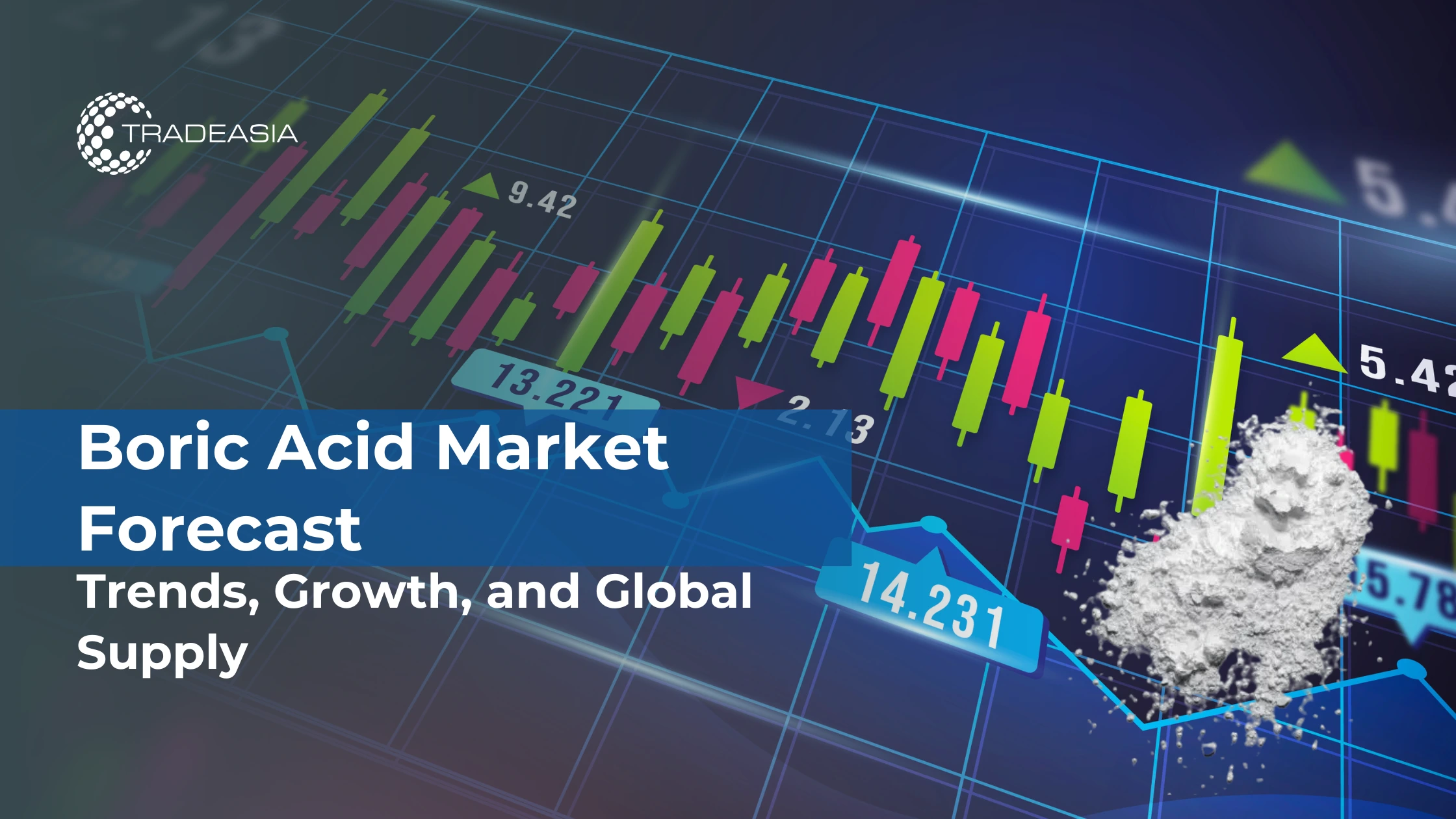 Boric Acid Market Forecast: Trends, Growth, and Global Supply