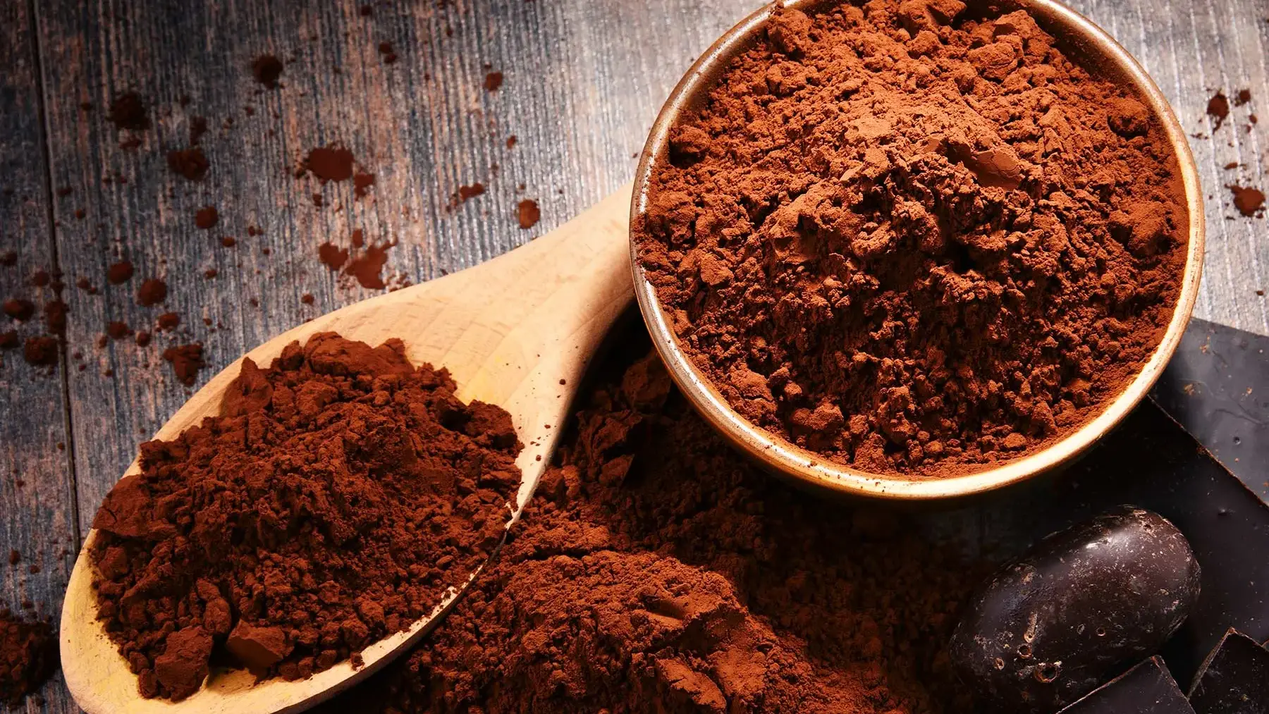 Cocoa Powder Market Forecast for Industrial Buyers